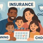 From Floss to Finances