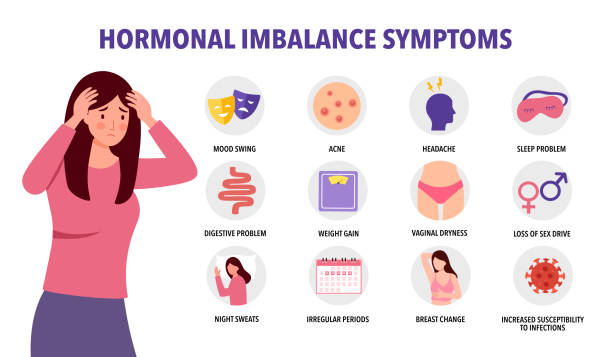 hormonal imbalances