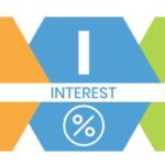 Principal & Interest vs Interest-Only