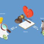 Understanding Divorce