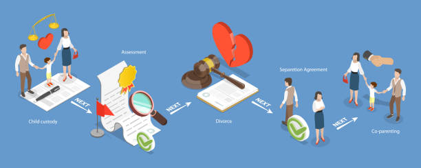 Understanding Divorce
