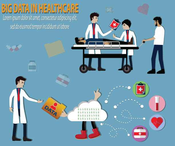 Making Complex Healthcare Data Actionable