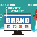 Strong Brand Identity Through Digital Marketing