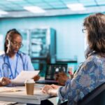 Elevating Your Daily Life