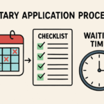 Notary Application Processing